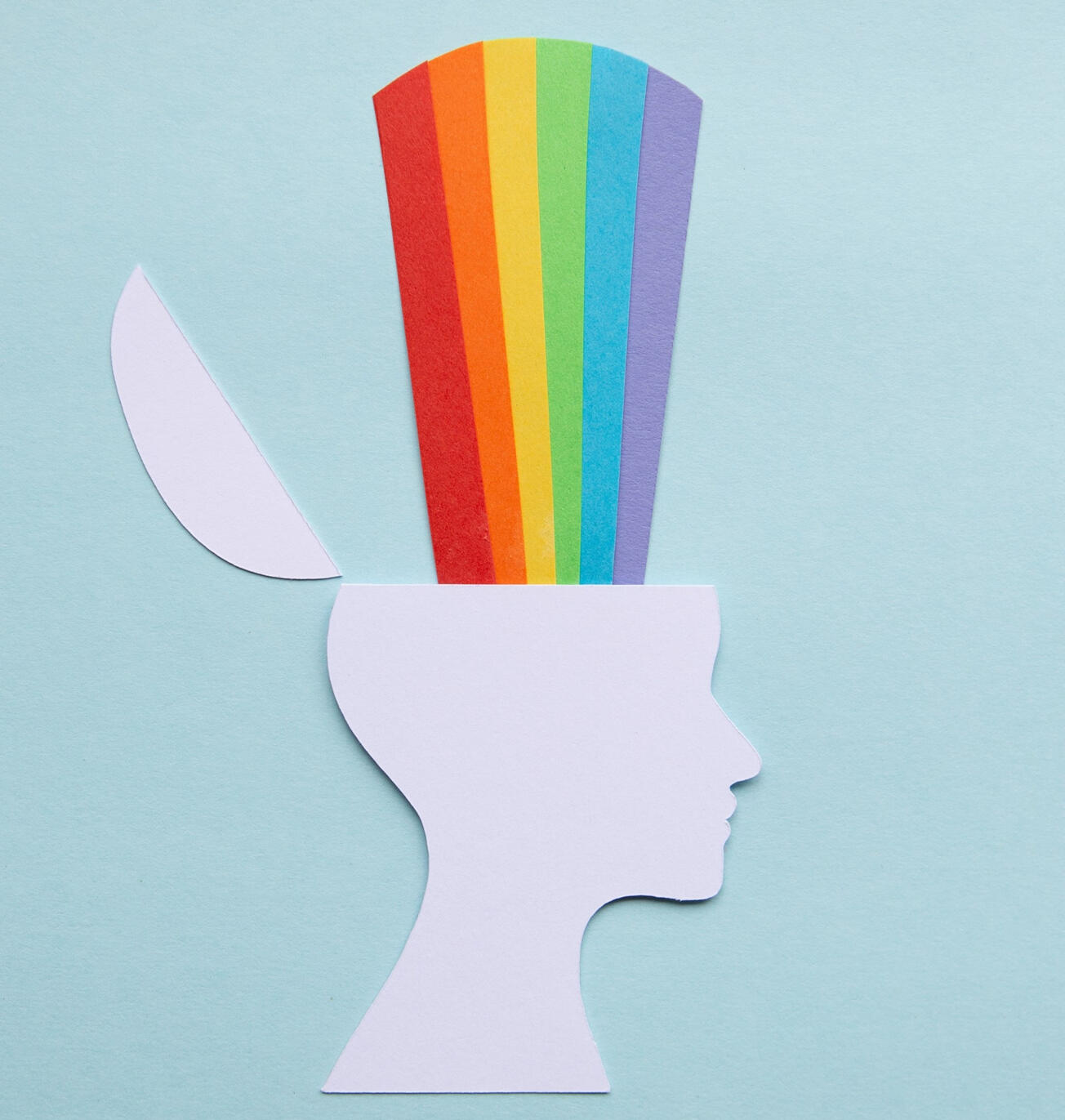 Autism Assessment